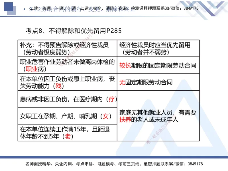 07.2025刘颖-核心考点速记-法规7_2026年一级建造师_2026年一建法规_2025年一建法规SVIP_02-基础精讲✿高端面授✿深度强化_29-法规《核心考点速记》刘颖HX_讲义