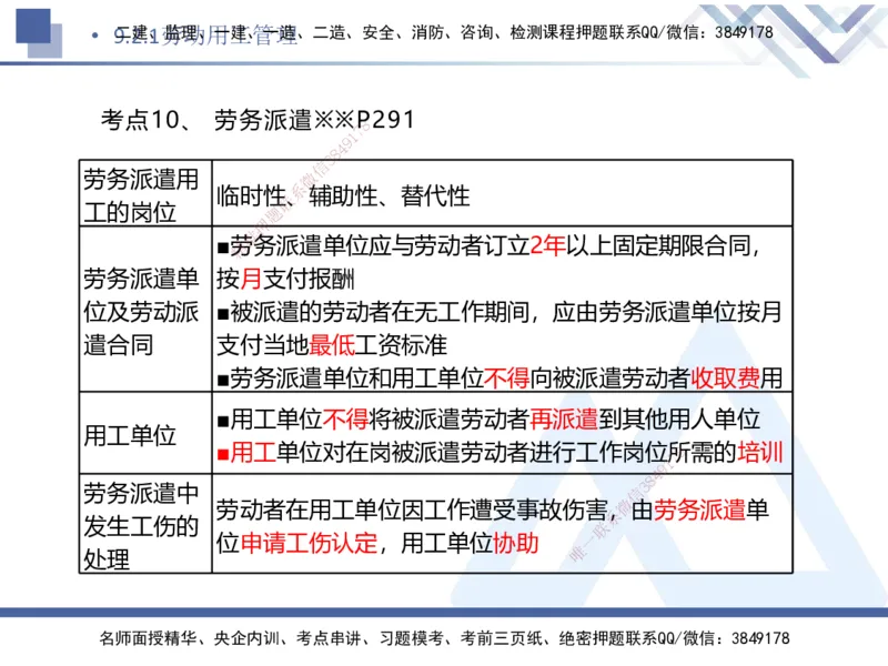 07.2025刘颖-核心考点速记-法规7_2026年一级建造师_2026年一建法规_2025年一建法规SVIP_02-基础精讲✿高端面授✿深度强化_29-法规《核心考点速记》刘颖HX_讲义