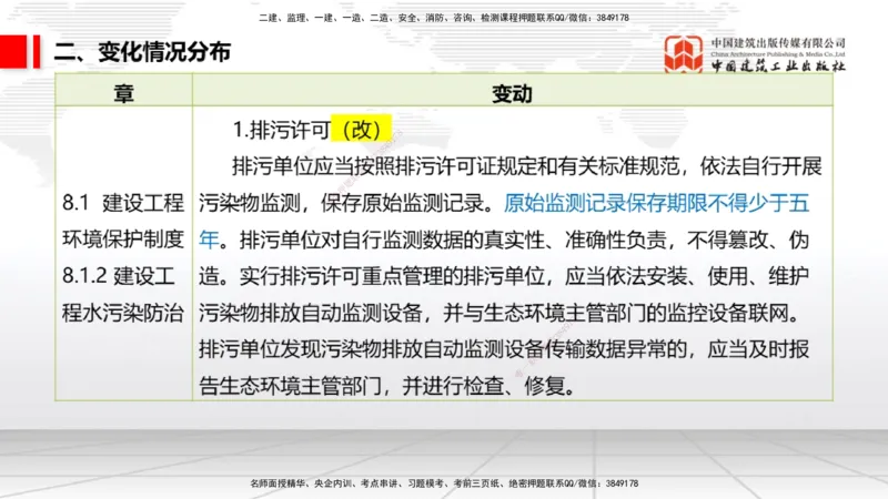 01.06一建《法规》新教材变动解析课_2026年一级建造师_2026年一建法规_2026年一建法规SVIP_02-基础精讲✿高端面授✿深度强化_01-2026年一建法规-建工社-前期全套课-王文静_讲义