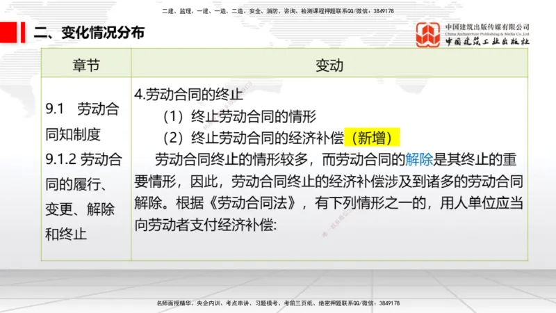 01.06一建《法规》新教材变动解析课_2026年一级建造师_2026年一建法规_2026年一建法规SVIP_02-基础精讲✿高端面授✿深度强化_01-2026年一建法规-建工社-前期全套课-王文静_讲义