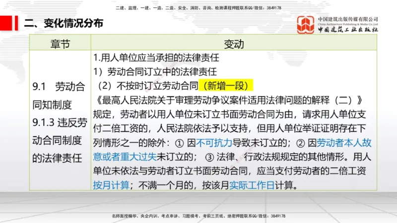 01.06一建《法规》新教材变动解析课_2026年一级建造师_2026年一建法规_2026年一建法规SVIP_02-基础精讲✿高端面授✿深度强化_01-2026年一建法规-建工社-前期全套课-王文静_讲义