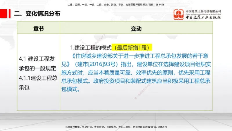 01.06一建《法规》新教材变动解析课_2026年一级建造师_2026年一建法规_2026年一建法规SVIP_02-基础精讲✿高端面授✿深度强化_01-2026年一建法规-建工社-前期全套课-王文静_讲义