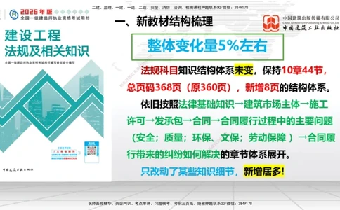01.06一建《法规》新教材变动解析课_2026年一级建造师_2026年一建法规_2026年一建法规SVIP_02-基础精讲✿高端面授✿深度强化_01-2026年一建法规-建工社-前期全套课-王文静_讲义