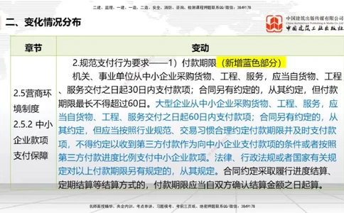 01.06一建《法规》新教材变动解析课_2026年一级建造师_2026年一建法规_2026年一建法规SVIP_02-基础精讲✿高端面授✿深度强化_01-2026年一建法规-建工社-前期全套课-王文静_讲义