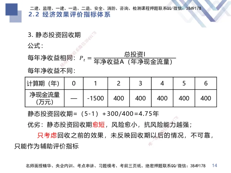 01.2025李理-考点专项突破-经济1_2026年一级建造师_2026年一建经济_2025年一建经济SVIP_02-基础精讲✿高端面授✿深度强化_51-经济《考点专项突破》李理HX_讲义