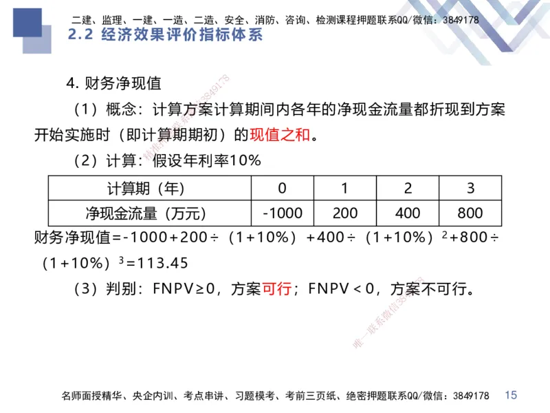 01.2025李理-考点专项突破-经济1_2026年一级建造师_2026年一建经济_2025年一建经济SVIP_02-基础精讲✿高端面授✿深度强化_51-经济《考点专项突破》李理HX_讲义