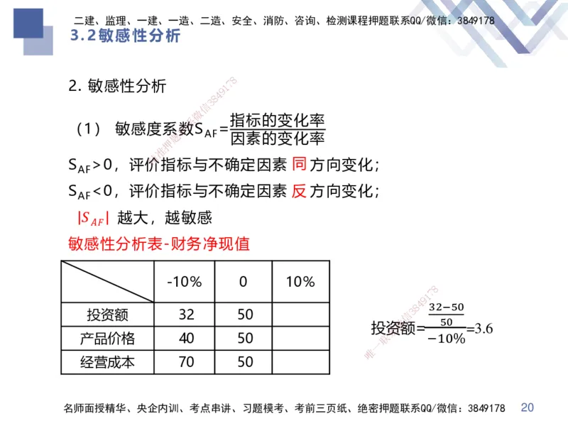 01.2025李理-考点专项突破-经济1_2026年一级建造师_2026年一建经济_2025年一建经济SVIP_02-基础精讲✿高端面授✿深度强化_51-经济《考点专项突破》李理HX_讲义