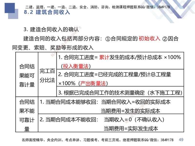 01.2025李理-考点专项突破-经济1_2026年一级建造师_2026年一建经济_2025年一建经济SVIP_02-基础精讲✿高端面授✿深度强化_51-经济《考点专项突破》李理HX_讲义
