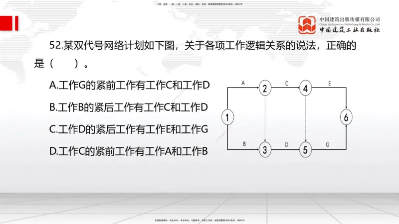 2025一建《管理》冲刺抢分直播课四（上）_2026年一级建造师_2026年一建管理_2025年一建管理SVIP_04-冲刺串讲✿考点强化✿小灶集训_14-管理《冲刺抢分直播》鲁力JGS_讲义