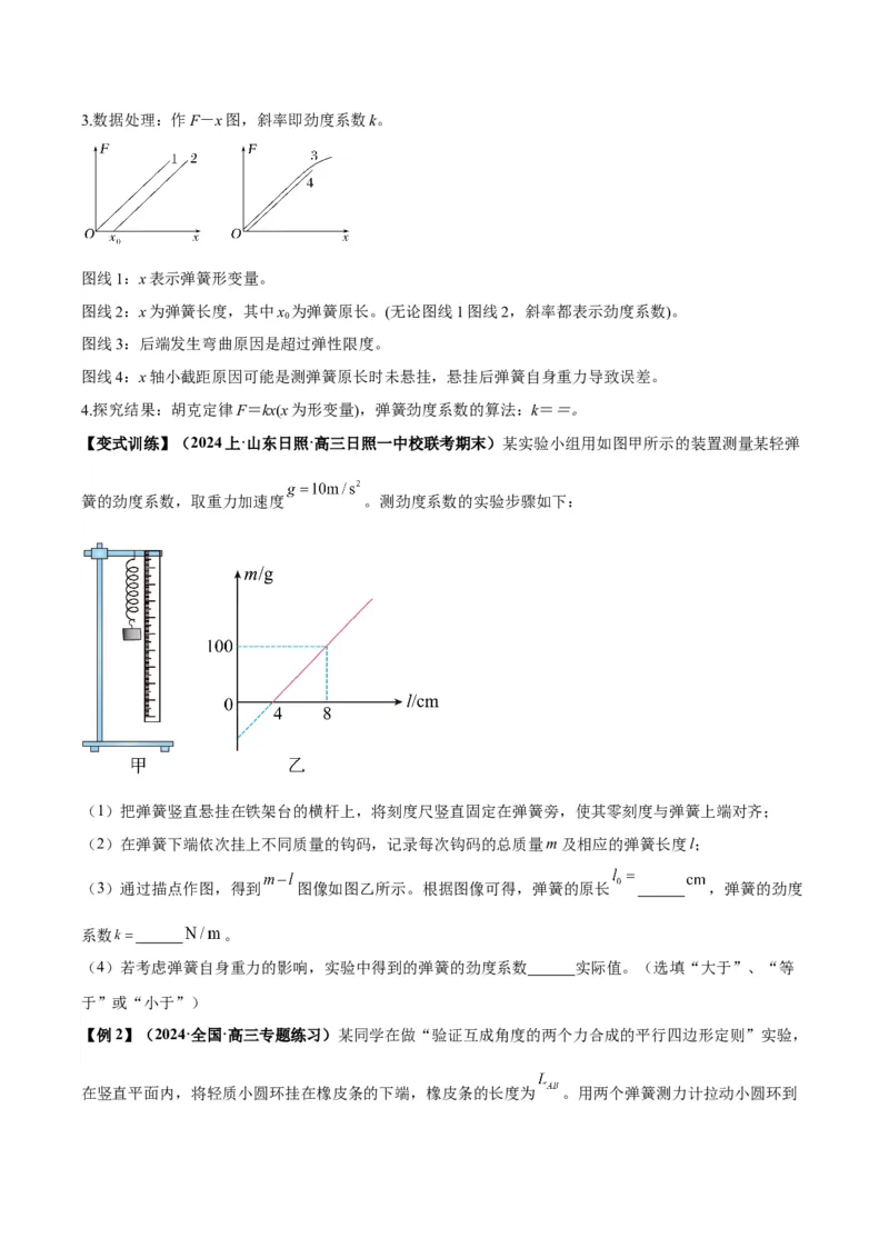 专题02力学实验通性通法讲解（原卷版）_2025高中物理模型方法技巧高三复习专题练习讲义_高考物理备考技巧