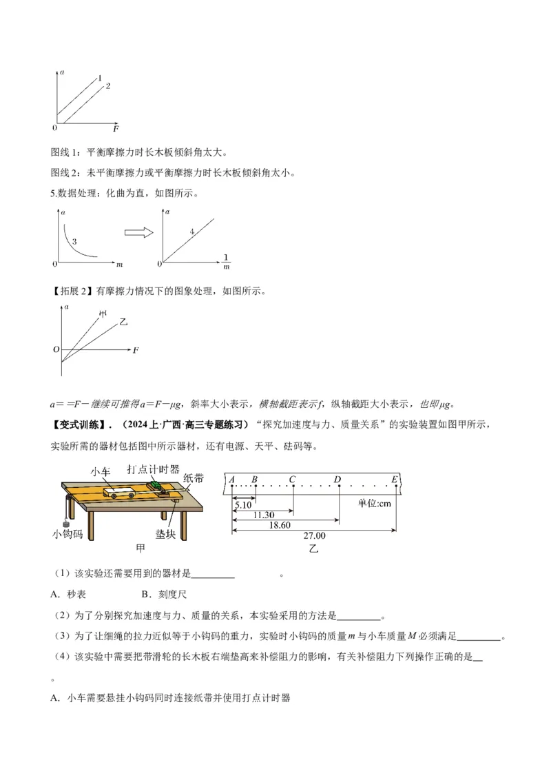 专题02力学实验通性通法讲解（原卷版）_2025高中物理模型方法技巧高三复习专题练习讲义_高考物理备考技巧