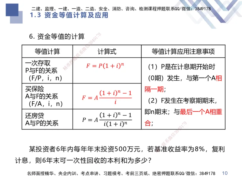 01.2025李理-考前强化直播-经济1_2026年一级建造师_2026年一建经济_2025年一建经济SVIP_04-冲刺串讲✿考点强化✿小灶集训_31-经济《考前强化直播》李理HX_讲义