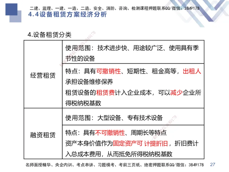 01.2025李理-考前强化直播-经济1_2026年一级建造师_2026年一建经济_2025年一建经济SVIP_04-冲刺串讲✿考点强化✿小灶集训_31-经济《考前强化直播》李理HX_讲义