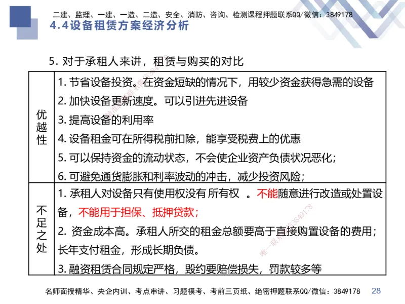 01.2025李理-考前强化直播-经济1_2026年一级建造师_2026年一建经济_2025年一建经济SVIP_04-冲刺串讲✿考点强化✿小灶集训_31-经济《考前强化直播》李理HX_讲义