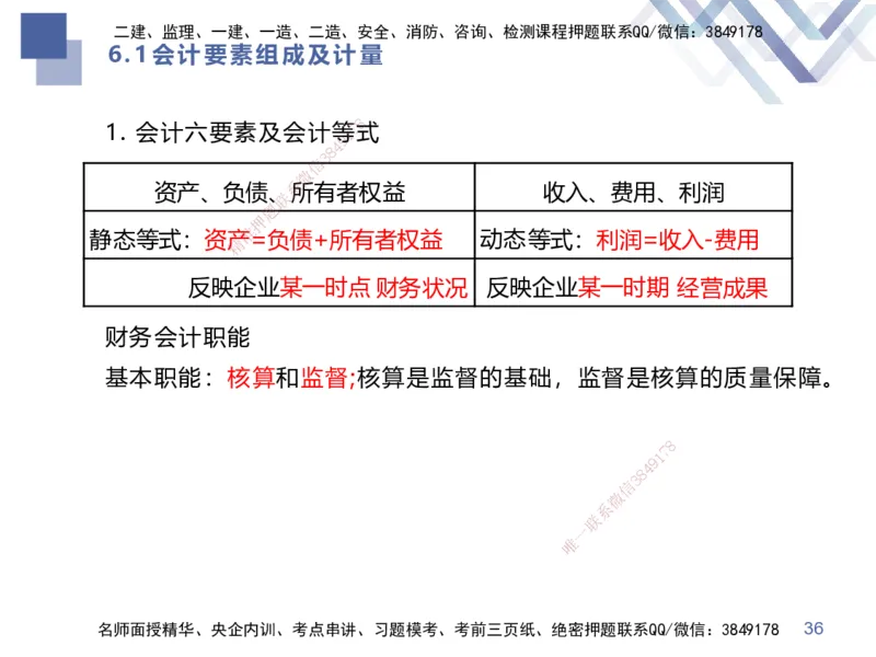 01.2025李理-考前强化直播-经济1_2026年一级建造师_2026年一建经济_2025年一建经济SVIP_04-冲刺串讲✿考点强化✿小灶集训_31-经济《考前强化直播》李理HX_讲义