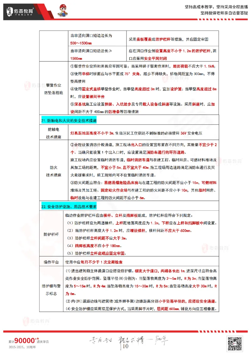 2025年一级建造师项目管理时间、数字考点_2026年一级建造师_2026年一建管理_2025年一建管理SVIP_02-基础精讲✿高端面授✿深度强化_36-管理《珠峰直播班》林子婷YS