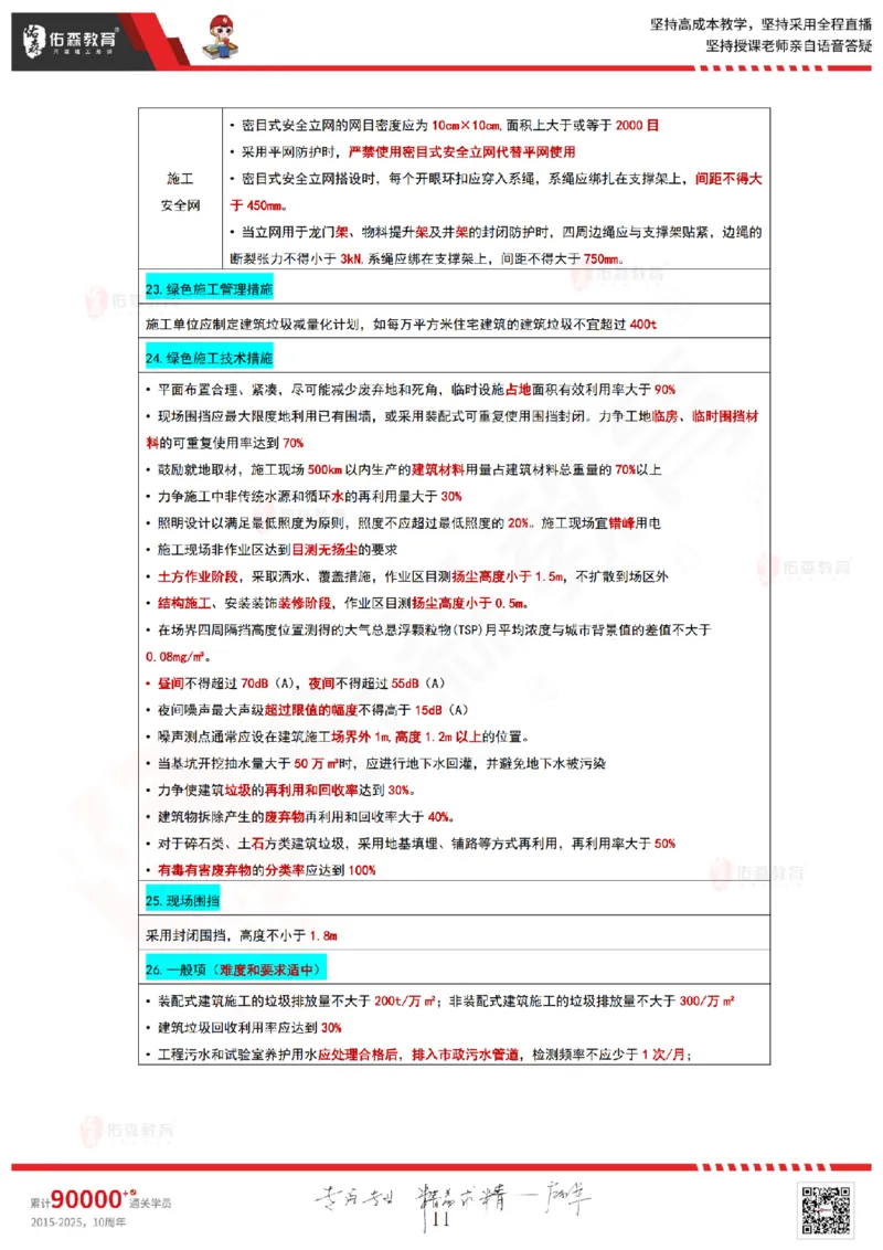 2025年一级建造师项目管理时间、数字考点_2026年一级建造师_2026年一建管理_2025年一建管理SVIP_02-基础精讲✿高端面授✿深度强化_36-管理《珠峰直播班》林子婷YS