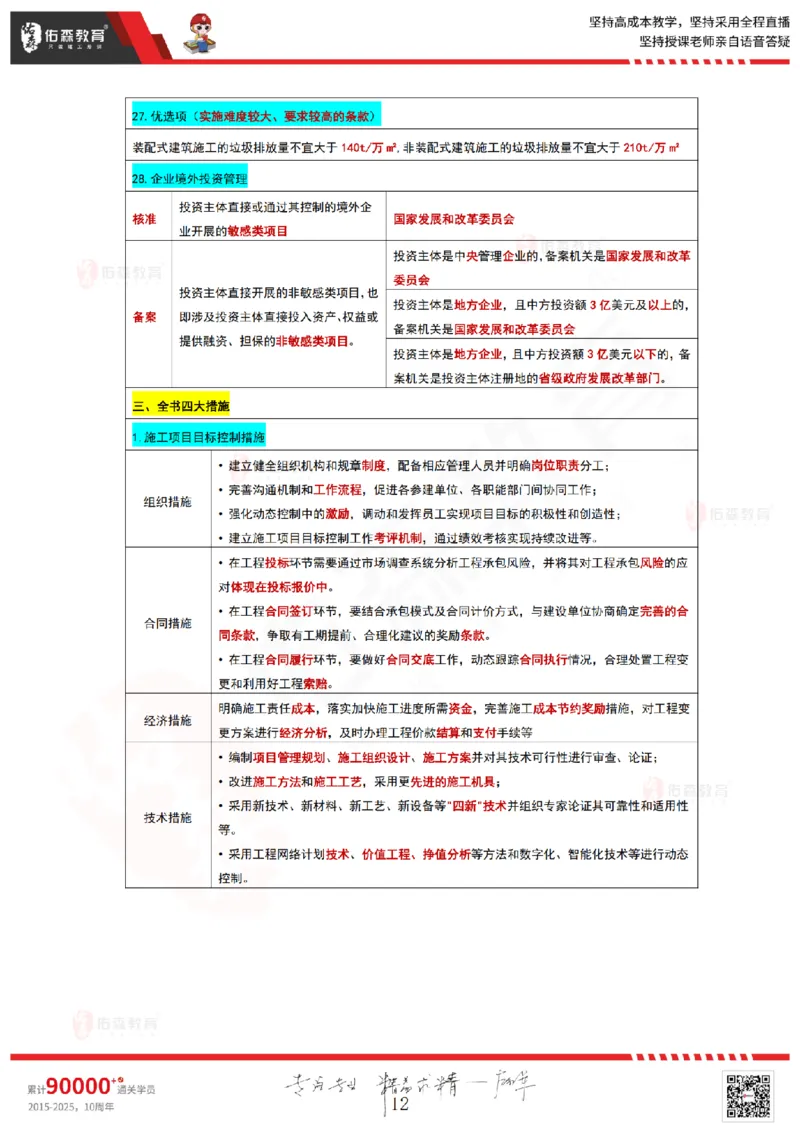 2025年一级建造师项目管理时间、数字考点_2026年一级建造师_2026年一建管理_2025年一建管理SVIP_02-基础精讲✿高端面授✿深度强化_36-管理《珠峰直播班》林子婷YS