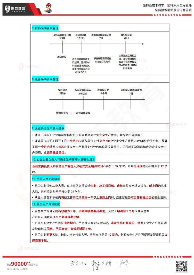 2025年一级建造师项目管理时间、数字考点_2026年一级建造师_2026年一建管理_2025年一建管理SVIP_02-基础精讲✿高端面授✿深度强化_36-管理《珠峰直播班》林子婷YS