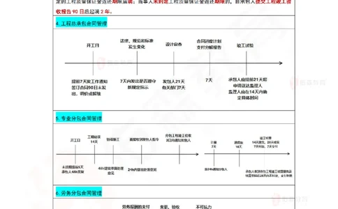 2025年一级建造师项目管理时间、数字考点_2026年一级建造师_2026年一建管理_2025年一建管理SVIP_02-基础精讲✿高端面授✿深度强化_36-管理《珠峰直播班》林子婷YS