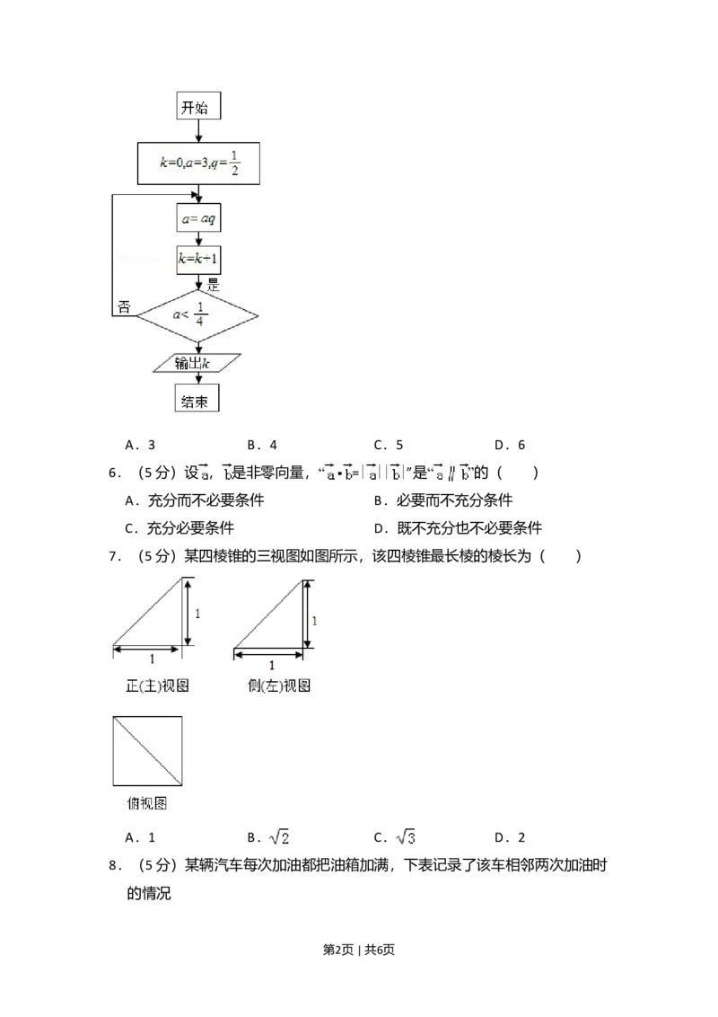 2015年高考数学试卷（文）（北京）（空白卷）_历年高考真题合集_数学历年高考真题_新&middot;Word版2008-2025&middot;高考数学真题_数学（按年份分类）2008-2025_2015&middot;高考数学真题