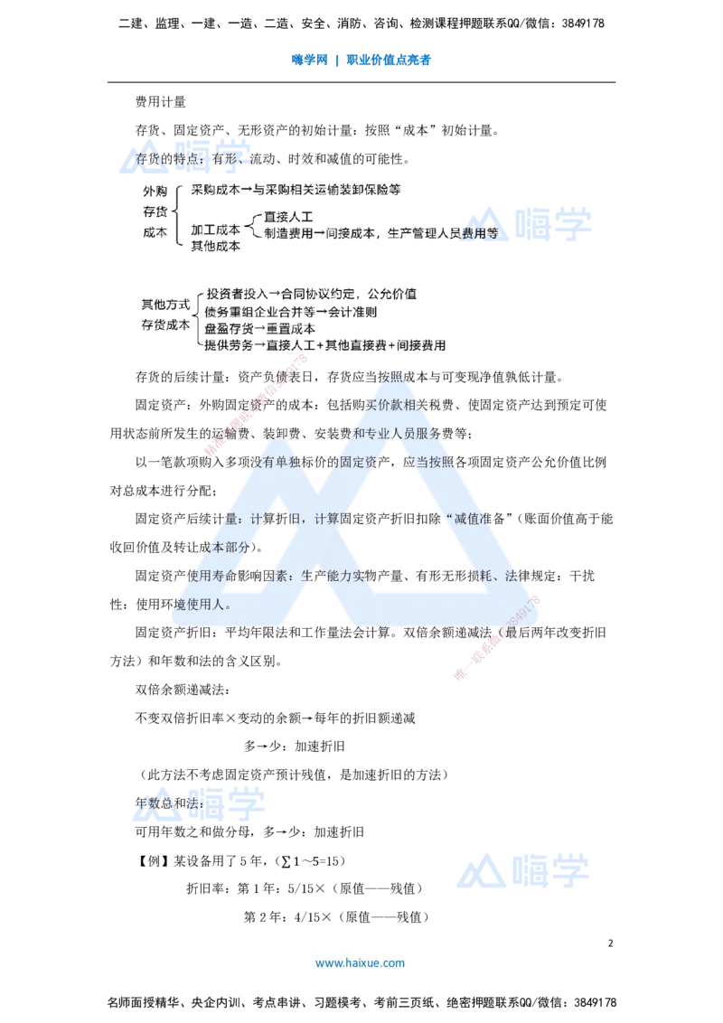 07.2025徐蓉-名师冲刺特训-（7）第7章费用与成本_2026年一级建造师_2026年一建经济_2025年一建经济SVIP_04-冲刺串讲✿考点强化✿小灶集训_37-经济《名师冲刺特训》徐蓉HX_讲义