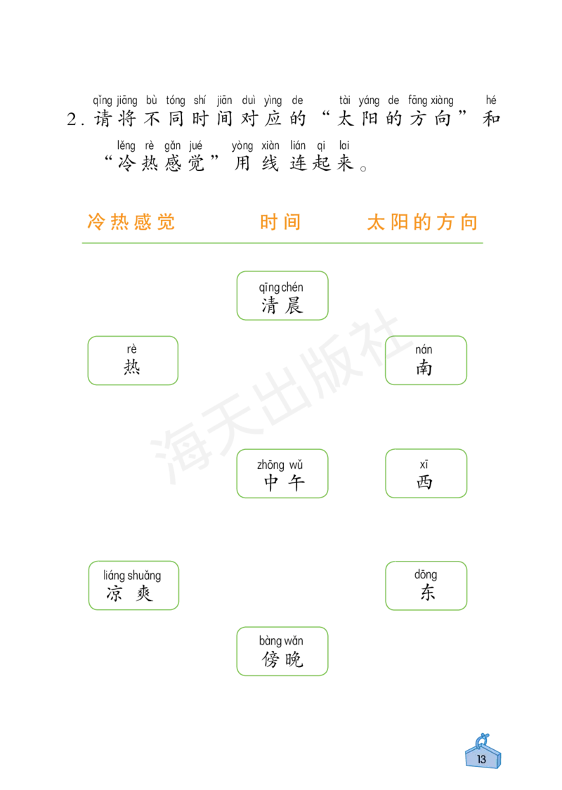 2022秋《知识与能力训练&middot;科学》二年级-内文_2024年人教版小学数学一二三四五六年级上册下册期中期末试a0747_小学全科《同步练习+精品试卷》打包下载（1-6年级单元月考期中期末试卷）