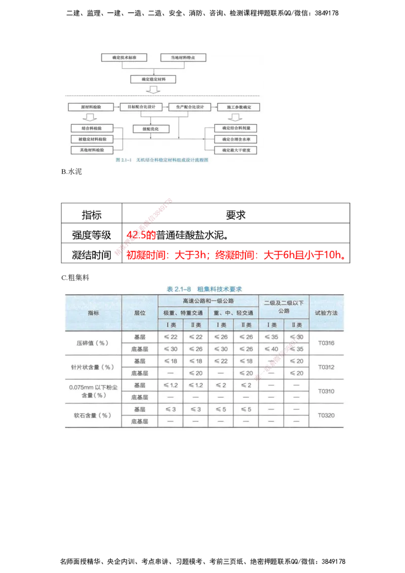 25一建-网络密训知识点-公路_2026年一级建造师_2026年一建公路_2025年一建公路SVIP_04-冲刺串讲✿考点强化✿小灶集训_54-公路《考前私塾密训》李昌春HX_讲义