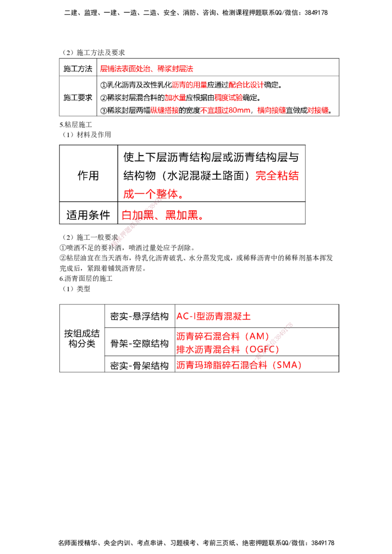 25一建-网络密训知识点-公路_2026年一级建造师_2026年一建公路_2025年一建公路SVIP_04-冲刺串讲✿考点强化✿小灶集训_54-公路《考前私塾密训》李昌春HX_讲义