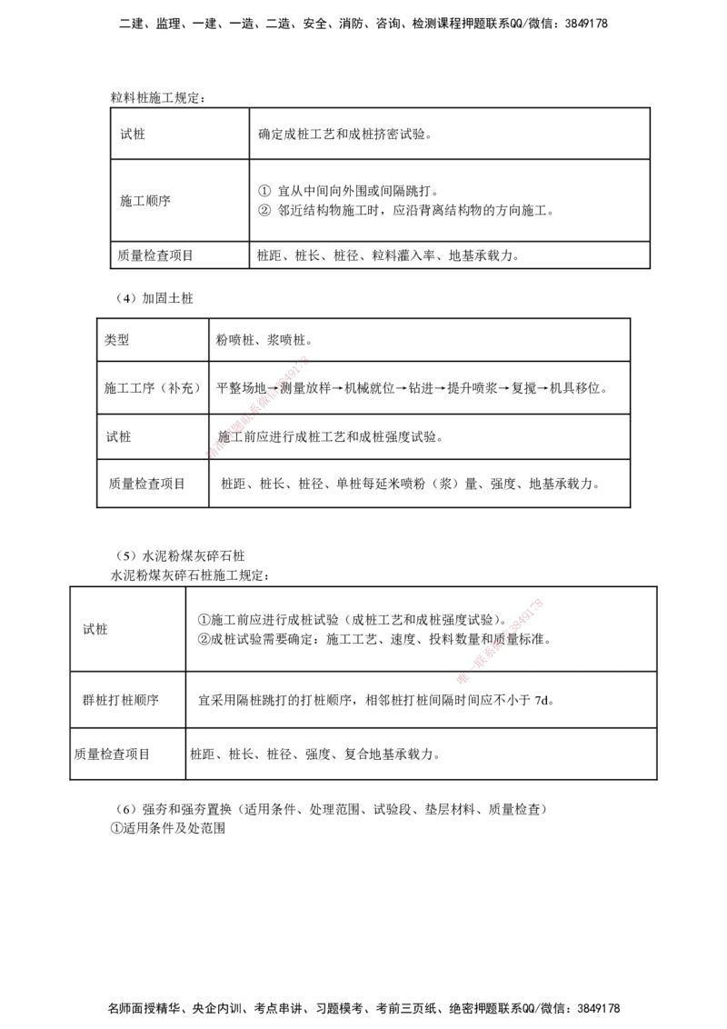 25一建-网络密训知识点-公路_2026年一级建造师_2026年一建公路_2025年一建公路SVIP_04-冲刺串讲✿考点强化✿小灶集训_54-公路《考前私塾密训》李昌春HX_讲义