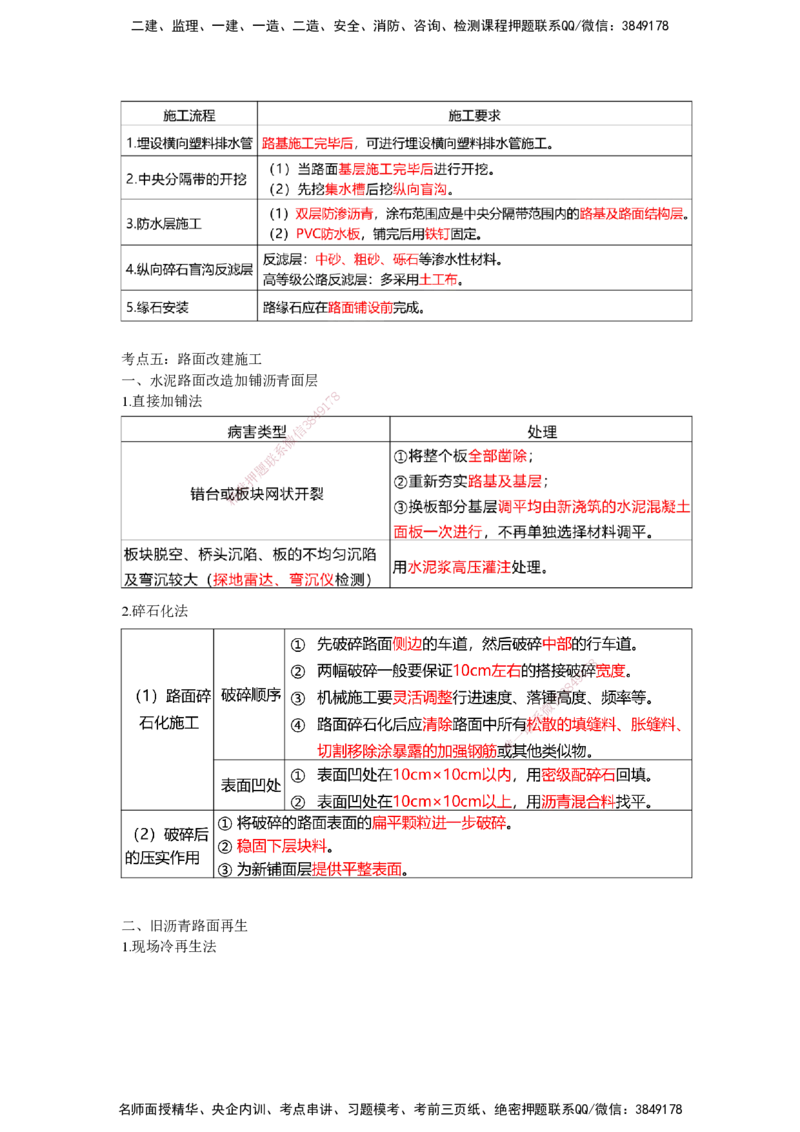 25一建-网络密训知识点-公路_2026年一级建造师_2026年一建公路_2025年一建公路SVIP_04-冲刺串讲✿考点强化✿小灶集训_54-公路《考前私塾密训》李昌春HX_讲义