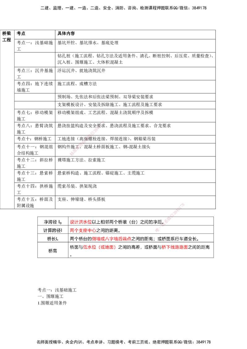 25一建-网络密训知识点-公路_2026年一级建造师_2026年一建公路_2025年一建公路SVIP_04-冲刺串讲✿考点强化✿小灶集训_54-公路《考前私塾密训》李昌春HX_讲义