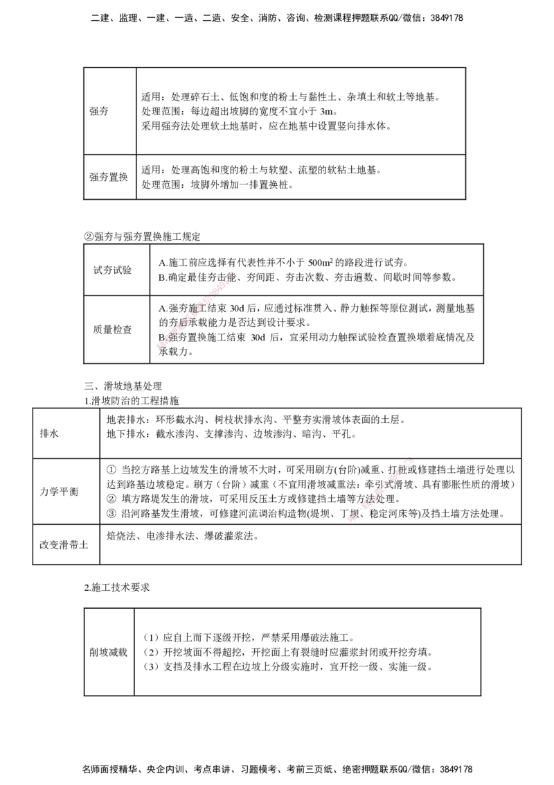 25一建-网络密训知识点-公路_2026年一级建造师_2026年一建公路_2025年一建公路SVIP_04-冲刺串讲✿考点强化✿小灶集训_54-公路《考前私塾密训》李昌春HX_讲义