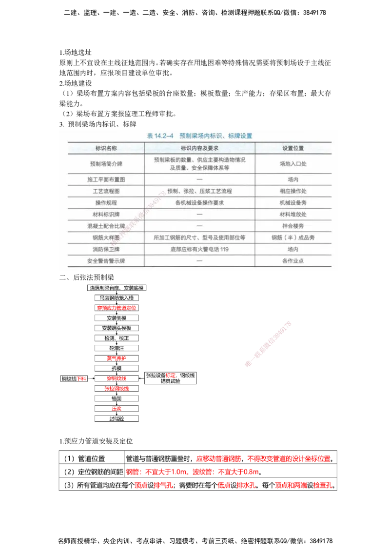 25一建-网络密训知识点-公路_2026年一级建造师_2026年一建公路_2025年一建公路SVIP_04-冲刺串讲✿考点强化✿小灶集训_54-公路《考前私塾密训》李昌春HX_讲义