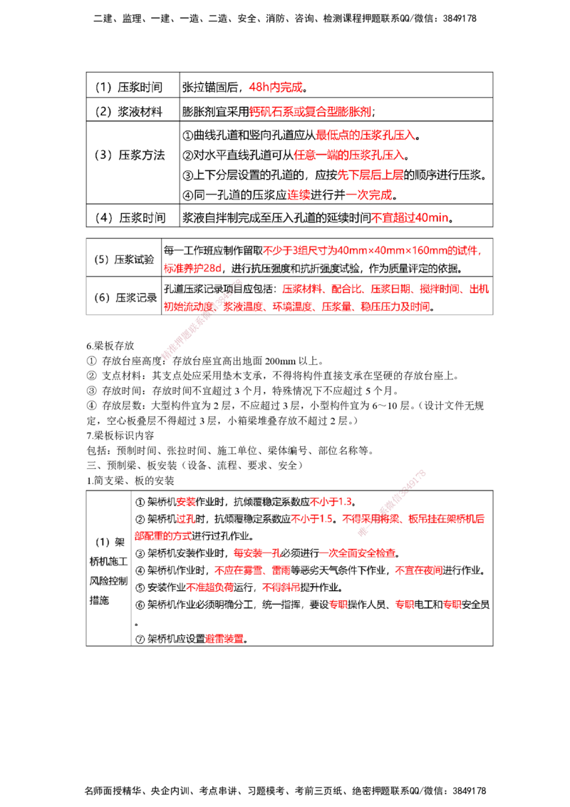 25一建-网络密训知识点-公路_2026年一级建造师_2026年一建公路_2025年一建公路SVIP_04-冲刺串讲✿考点强化✿小灶集训_54-公路《考前私塾密训》李昌春HX_讲义