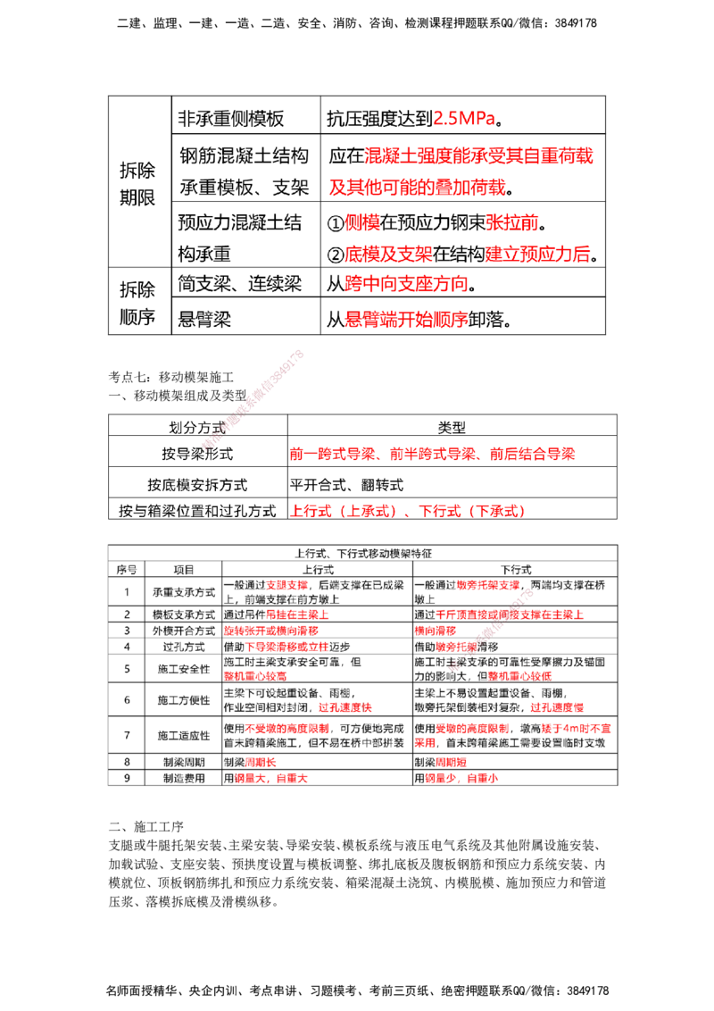 25一建-网络密训知识点-公路_2026年一级建造师_2026年一建公路_2025年一建公路SVIP_04-冲刺串讲✿考点强化✿小灶集训_54-公路《考前私塾密训》李昌春HX_讲义