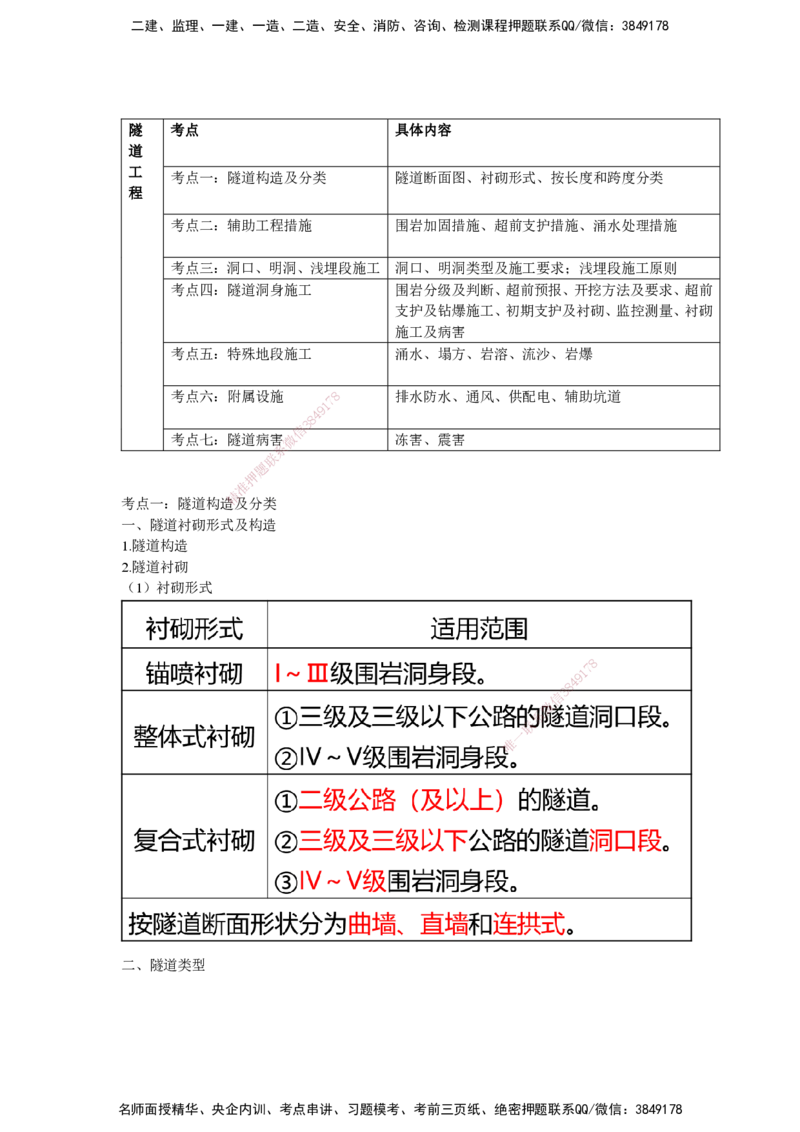 25一建-网络密训知识点-公路_2026年一级建造师_2026年一建公路_2025年一建公路SVIP_04-冲刺串讲✿考点强化✿小灶集训_54-公路《考前私塾密训》李昌春HX_讲义