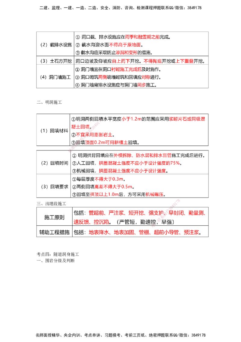 25一建-网络密训知识点-公路_2026年一级建造师_2026年一建公路_2025年一建公路SVIP_04-冲刺串讲✿考点强化✿小灶集训_54-公路《考前私塾密训》李昌春HX_讲义