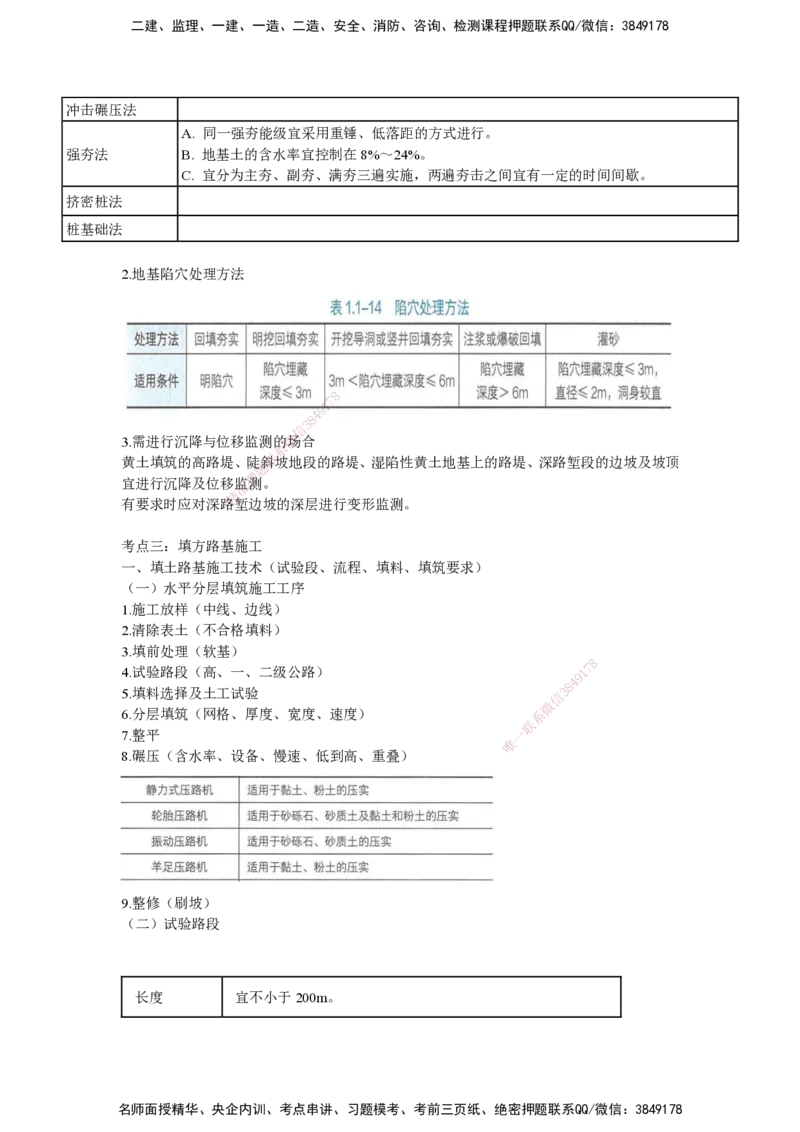 25一建-网络密训知识点-公路_2026年一级建造师_2026年一建公路_2025年一建公路SVIP_04-冲刺串讲✿考点强化✿小灶集训_54-公路《考前私塾密训》李昌春HX_讲义