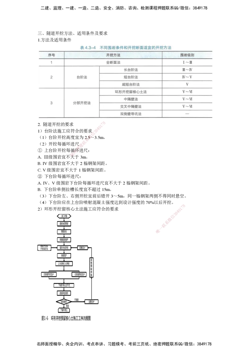 25一建-网络密训知识点-公路_2026年一级建造师_2026年一建公路_2025年一建公路SVIP_04-冲刺串讲✿考点强化✿小灶集训_54-公路《考前私塾密训》李昌春HX_讲义