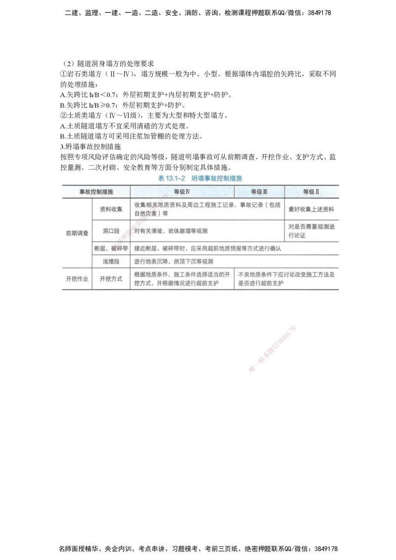 25一建-网络密训知识点-公路_2026年一级建造师_2026年一建公路_2025年一建公路SVIP_04-冲刺串讲✿考点强化✿小灶集训_54-公路《考前私塾密训》李昌春HX_讲义