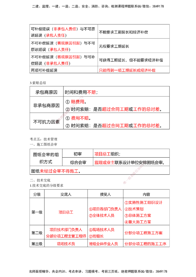 25一建-网络密训知识点-公路_2026年一级建造师_2026年一建公路_2025年一建公路SVIP_04-冲刺串讲✿考点强化✿小灶集训_54-公路《考前私塾密训》李昌春HX_讲义