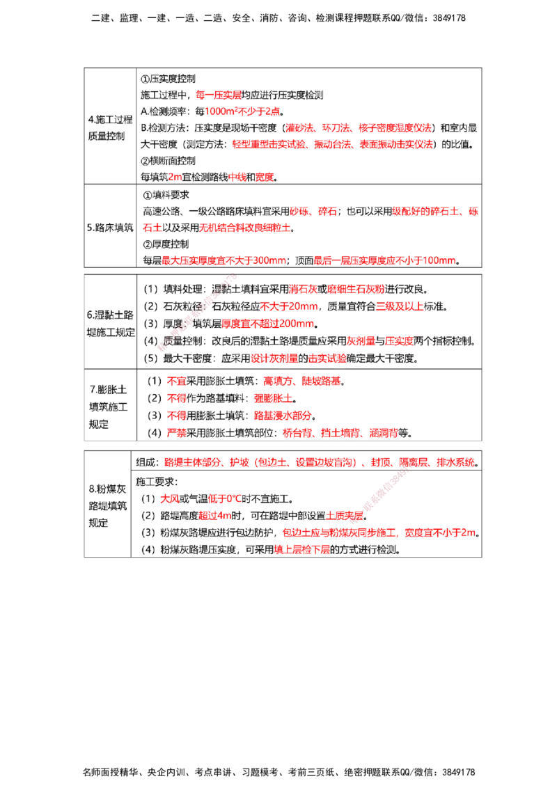 25一建-网络密训知识点-公路_2026年一级建造师_2026年一建公路_2025年一建公路SVIP_04-冲刺串讲✿考点强化✿小灶集训_54-公路《考前私塾密训》李昌春HX_讲义