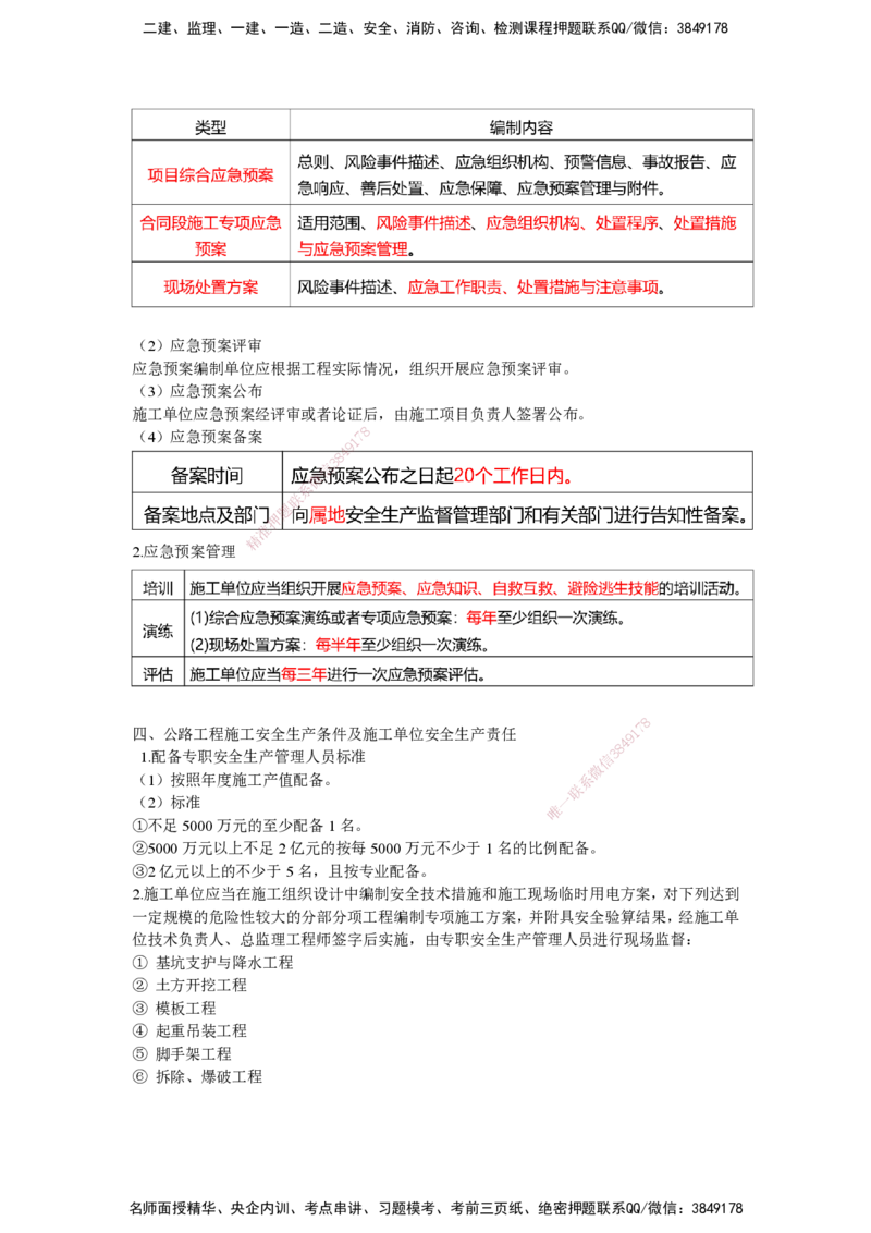 25一建-网络密训知识点-公路_2026年一级建造师_2026年一建公路_2025年一建公路SVIP_04-冲刺串讲✿考点强化✿小灶集训_54-公路《考前私塾密训》李昌春HX_讲义