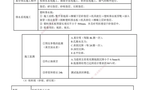 25一建-网络密训知识点-公路_2026年一级建造师_2026年一建公路_2025年一建公路SVIP_04-冲刺串讲✿考点强化✿小灶集训_54-公路《考前私塾密训》李昌春HX_讲义