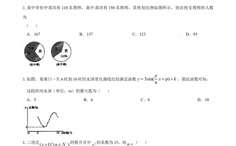 2015年高考数学试卷（理）（陕西）（空白卷）_历年高考真题合集_数学历年高考真题_新&middot;Word版2008-2025&middot;高考数学真题_数学（按年份分类）2008-2025_2015&middot;高考数学真题