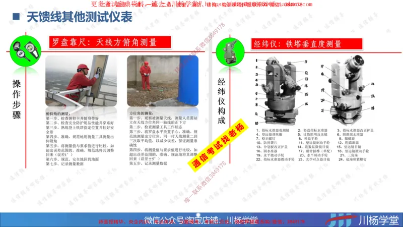 05-实操素材蜂窝移动通信系统的测试和优化_2026年一级建造师_2026年一建通信_2025年一建通信SVIP_02-基础精讲✿高端面授✿深度强化_06-通信《全系VIP班》川杨SMR推荐