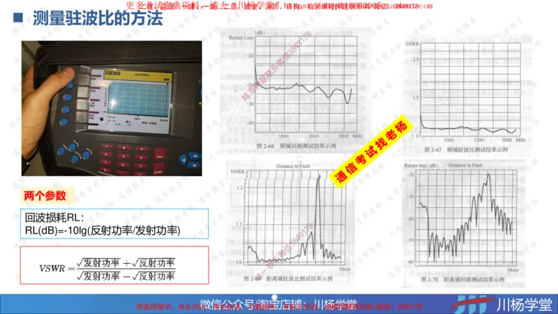 05-实操素材蜂窝移动通信系统的测试和优化_2026年一级建造师_2026年一建通信_2025年一建通信SVIP_02-基础精讲✿高端面授✿深度强化_06-通信《全系VIP班》川杨SMR推荐