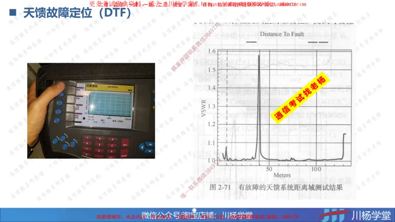 05-实操素材蜂窝移动通信系统的测试和优化_2026年一级建造师_2026年一建通信_2025年一建通信SVIP_02-基础精讲✿高端面授✿深度强化_06-通信《全系VIP班》川杨SMR推荐