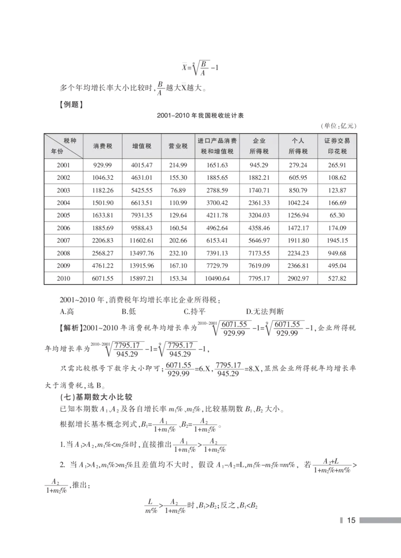 行政职业能力测验--实用技巧_2025春招题库汇总_国企综合题库_1、国企招聘考试------笔试资料_职业能力测试_5、国企行测黄金公式